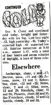 Old news clipping